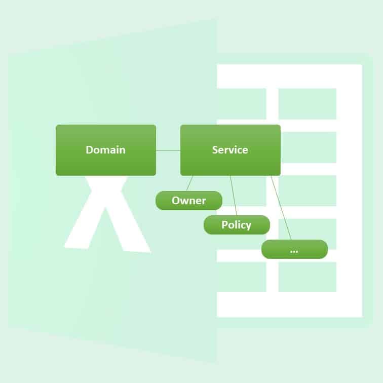 Start SOA Without the Burden of an Expensive Service Repository