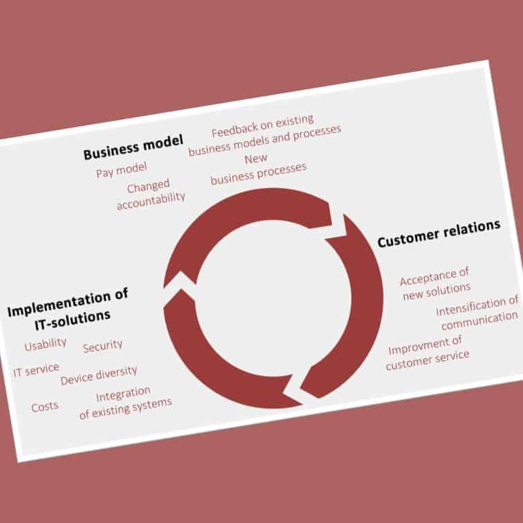 Public Workshop on Mobile Strategy